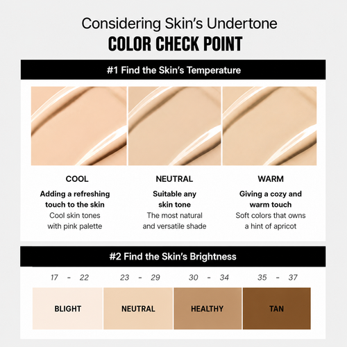 Load image 1 in gallery view. TFIT Radiance Fit Serum Foundation
