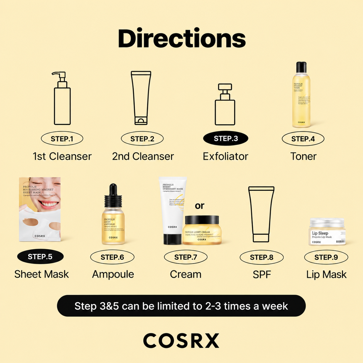 COSRX Full Fit Propolis Light Ampoule 30ml