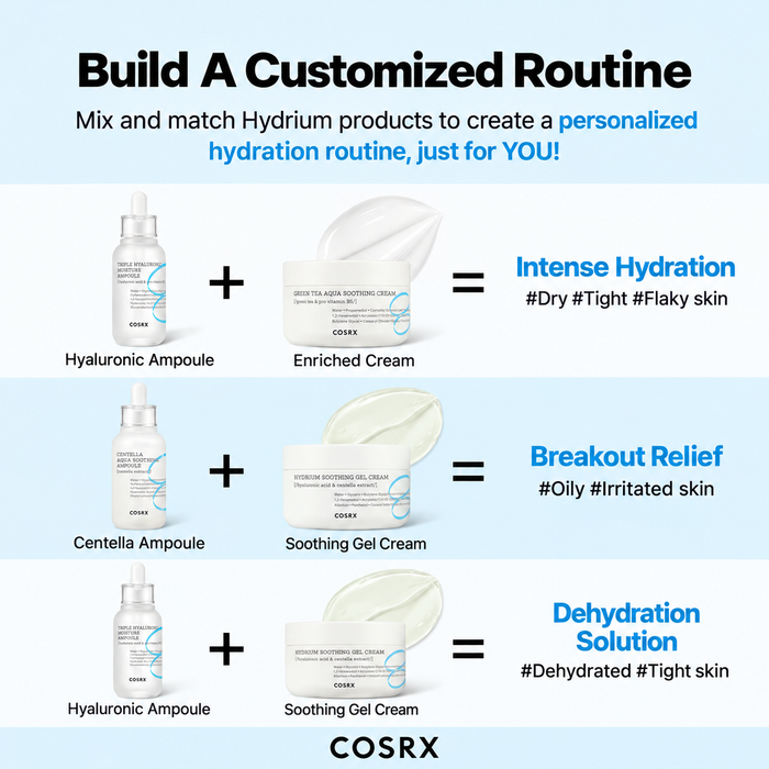 COSRX Triple Hyaluronic Moisture Ampoule