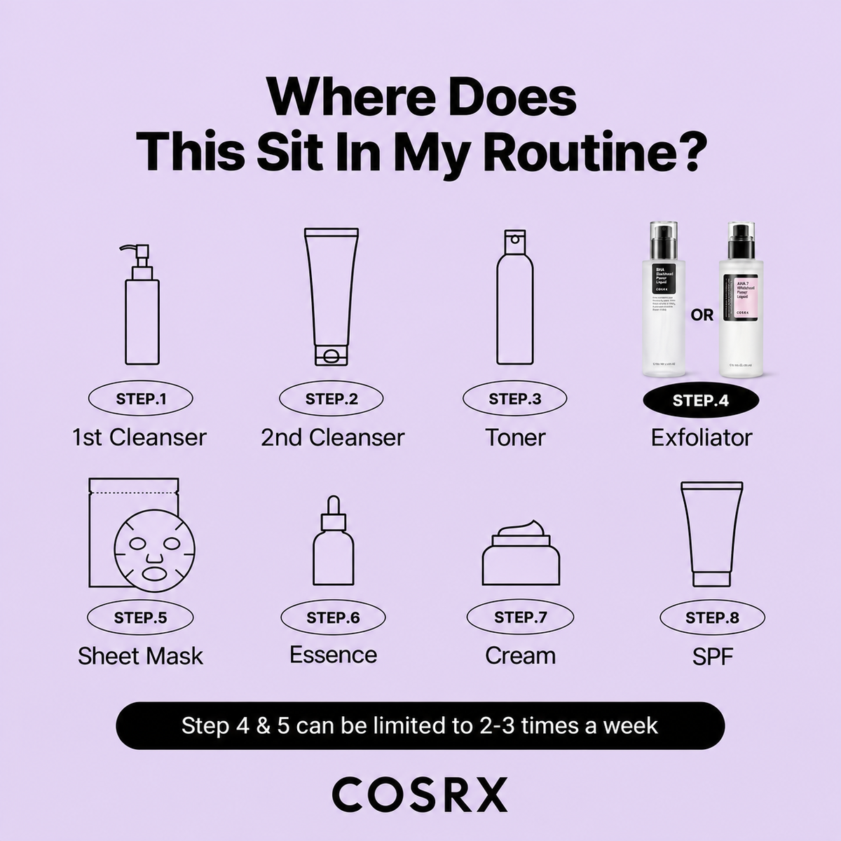 COSRX BHA Blackhead Power Liquid 100ml
