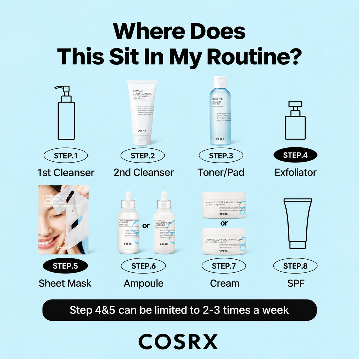 COSRX Centella Aqua Soothing Ampoule 40ml