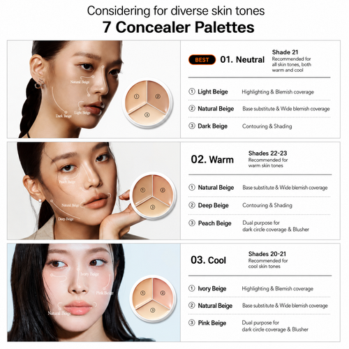 Load image 1 in gallery view. TFIT Cover Up Pro Concealer