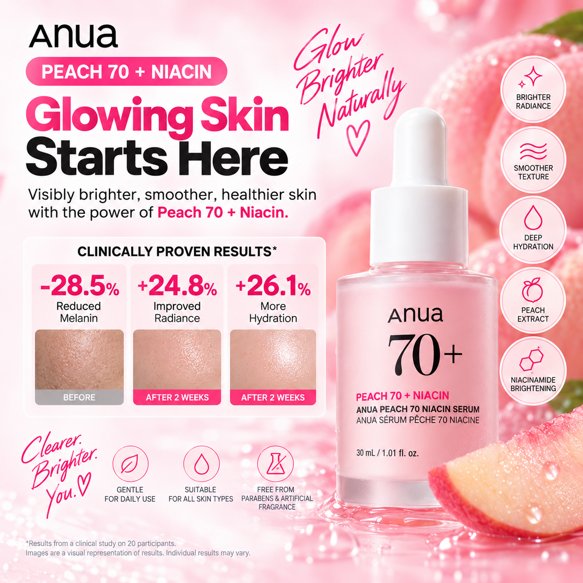 ANUA Peach 70% Niacinamide Serum