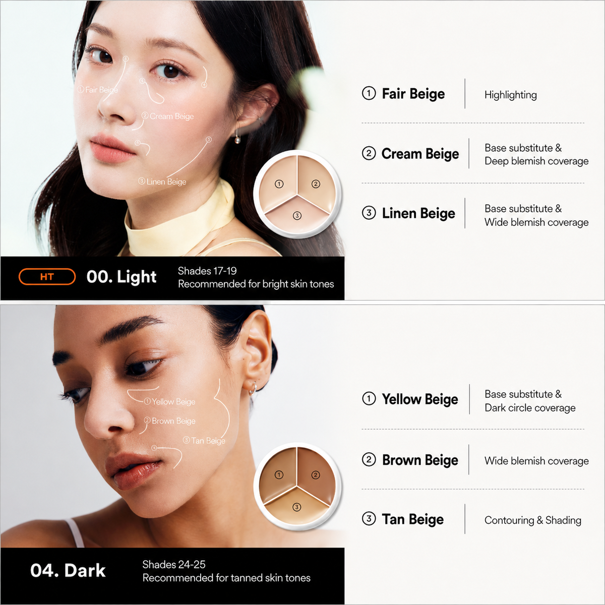 TFIT Cover Up Pro Concealer