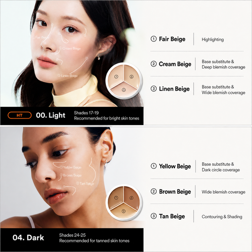 Load image 1 in gallery view. TFIT Cover Up Pro Concealer