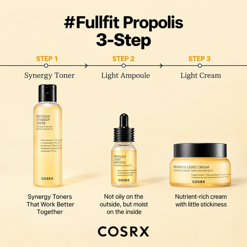 Load image 1 in gallery view. COSRX Full Fit Propolis Synergy Toner 50ml / 150ml