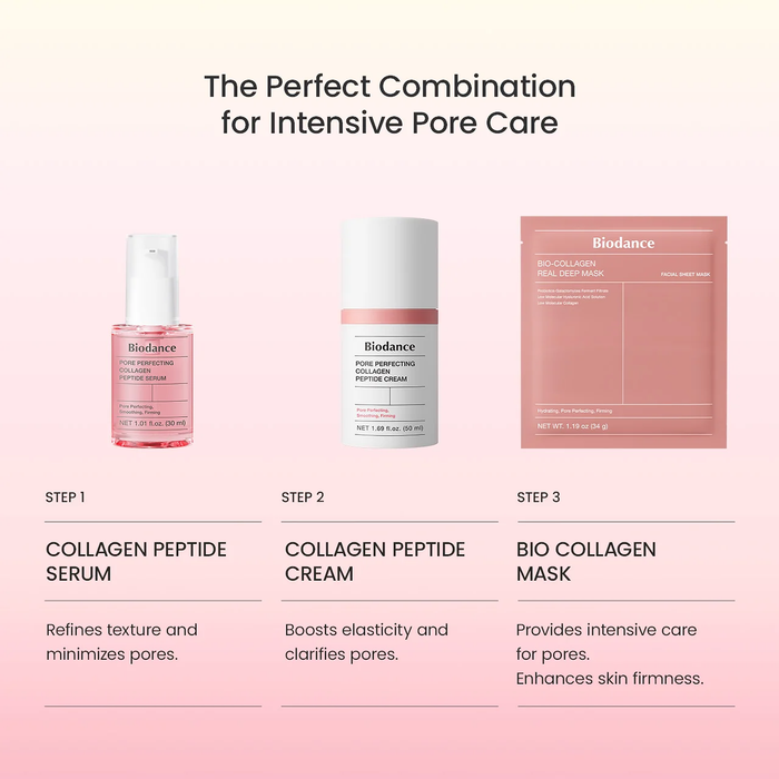 BIODANCE Bio-Collagen Real Deep Mask