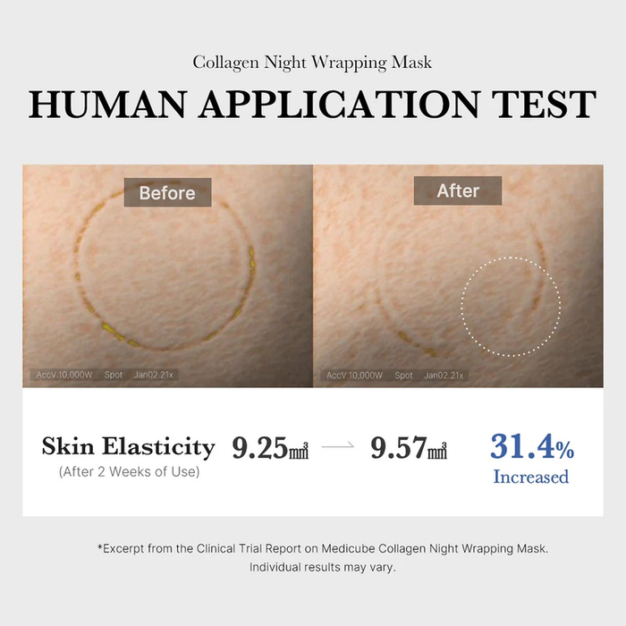 MEDICUBE Collagen Night Wrapping Mask