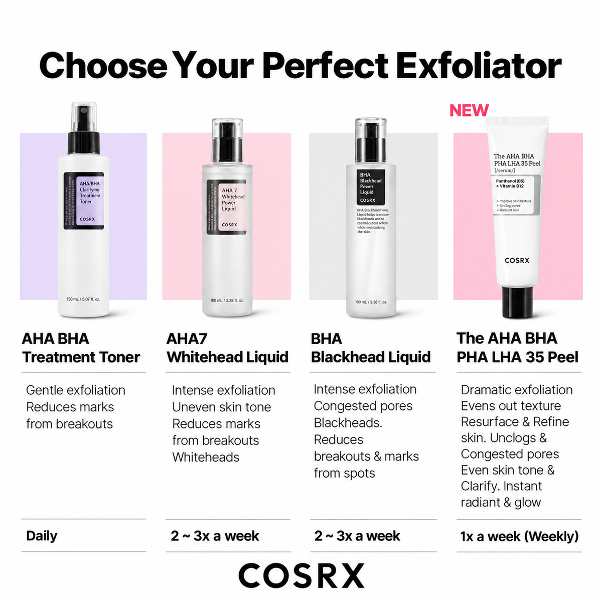 COSRX BHA Blackhead Power Liquid 100ml