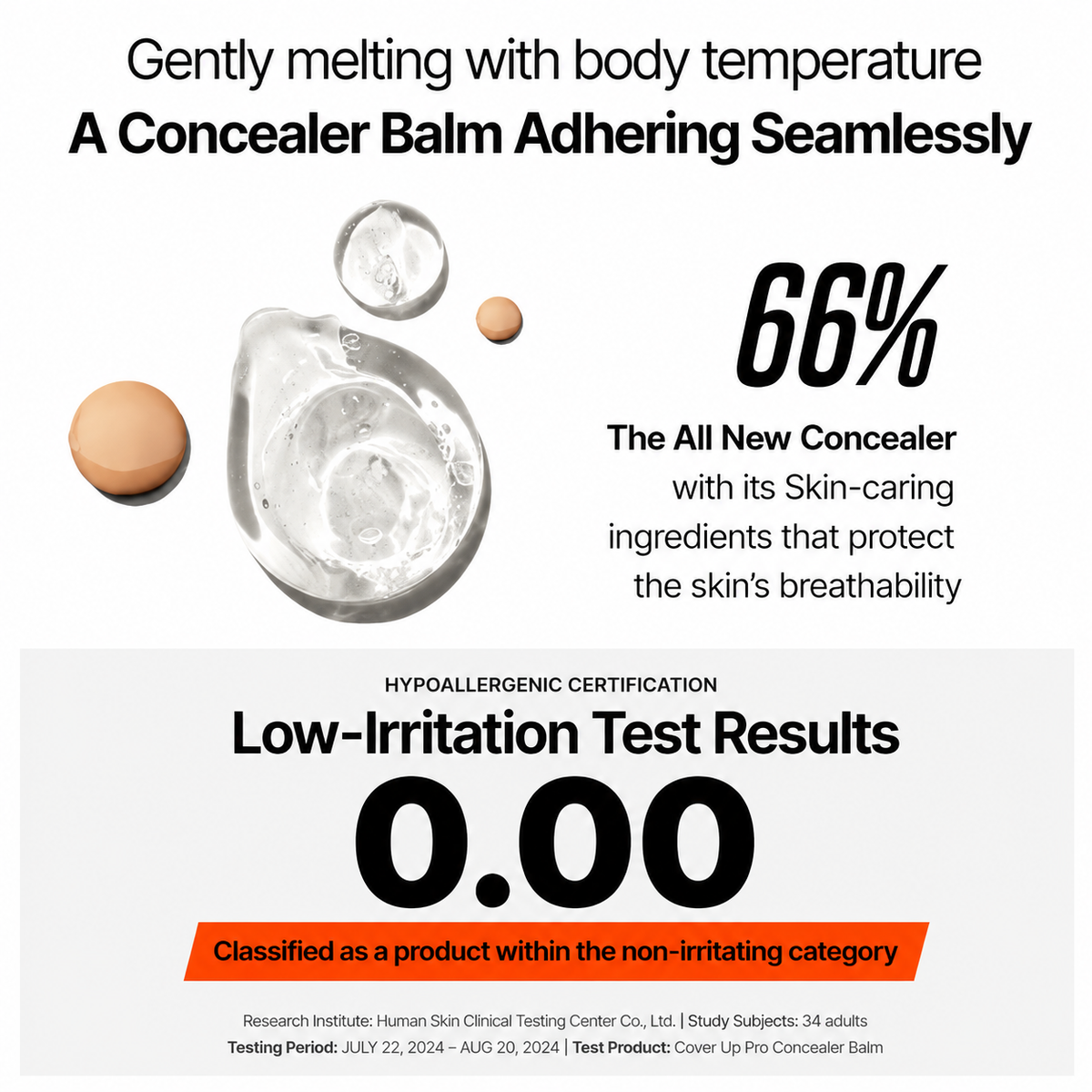 TFIT Cover Up Pro Concealer