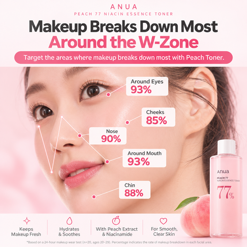 Load image 1 in gallery view. ANUA Peach 77 Niacin Essence Toner