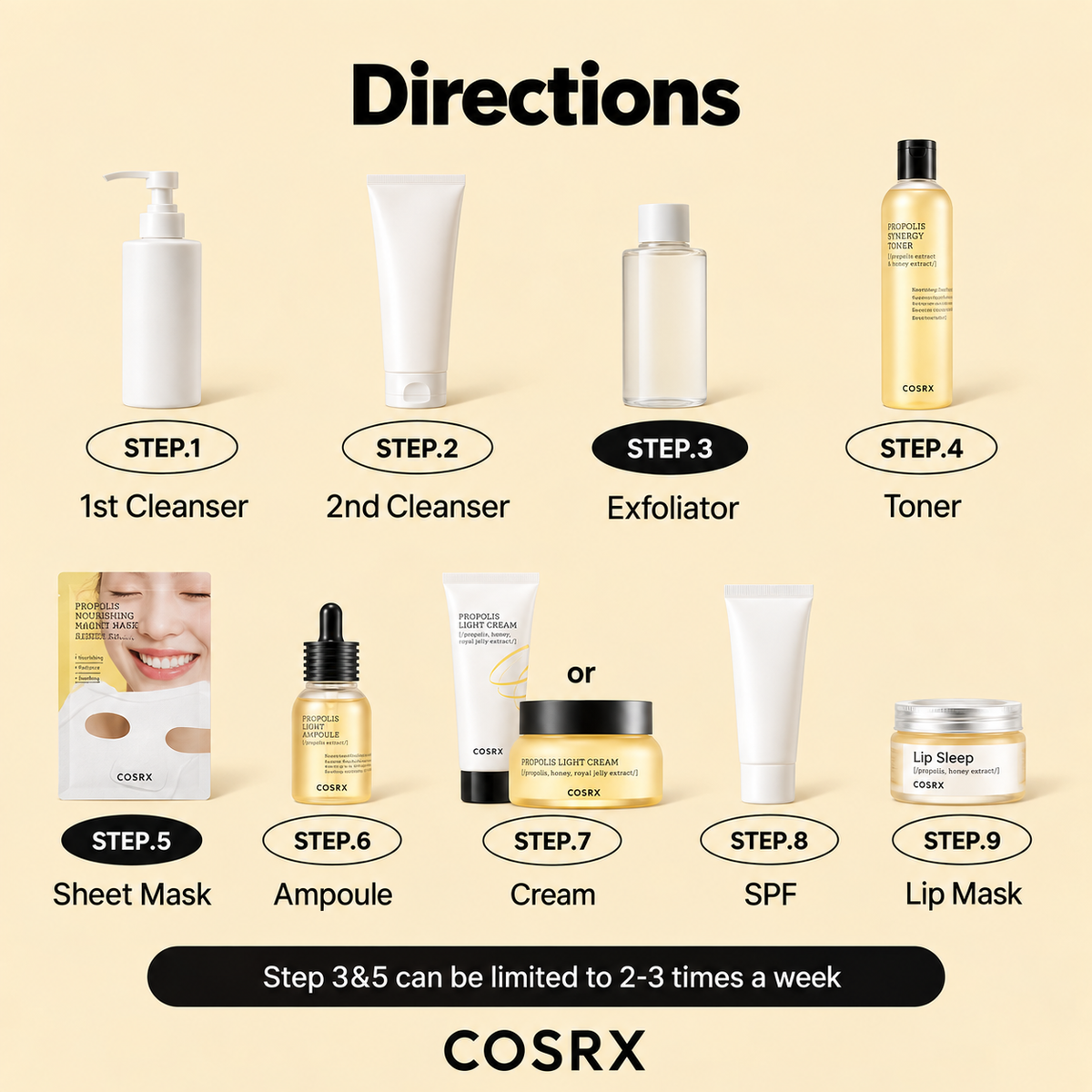 COSRX Full Fit Propolis Synergy Toner 50ml / 150ml