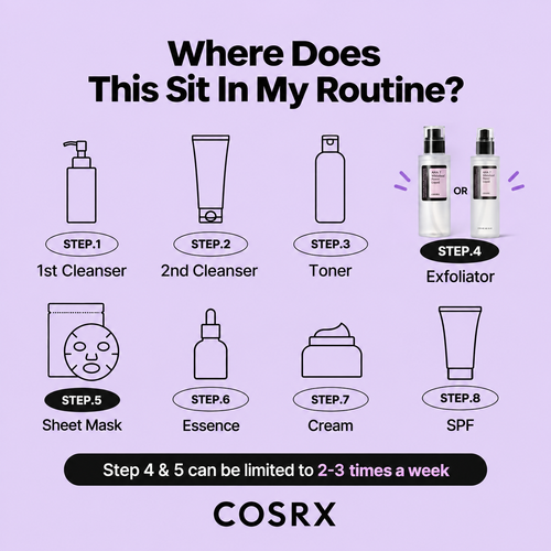 Load image 1 in gallery view. COSRX AHA 7 Whitehead Power Liquid 100ml