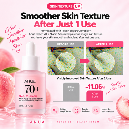 Load image 1 in gallery view. ANUA Peach 70% Niacinamide Serum