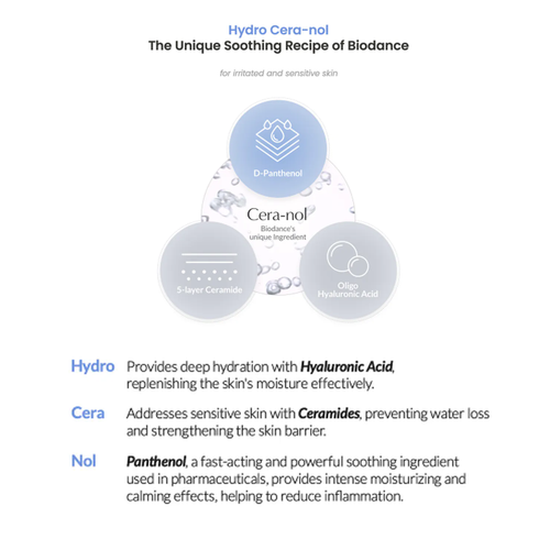 Load image 1 in gallery view. BIODANCE Hydro Cera-nol Real Deep Mask