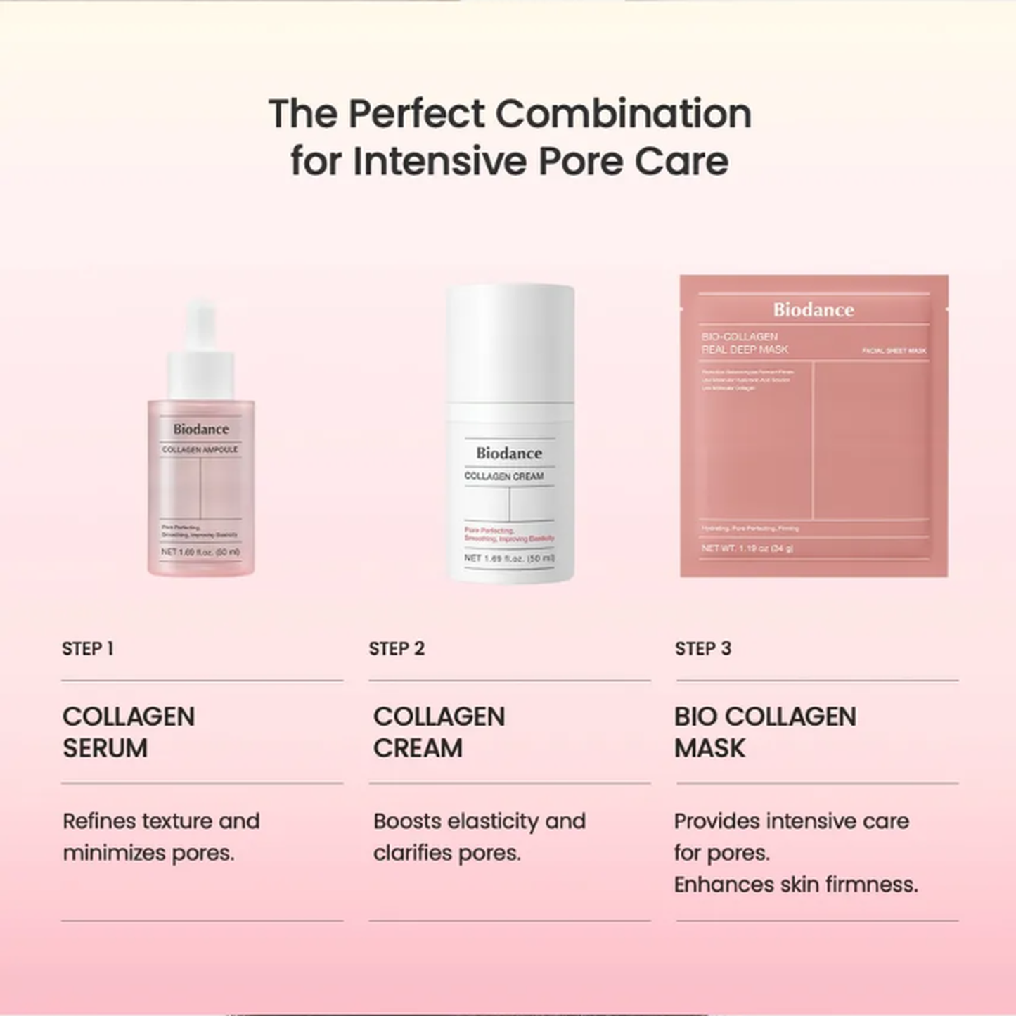 BIODANCE Bio-Collagen Real Deep Mask