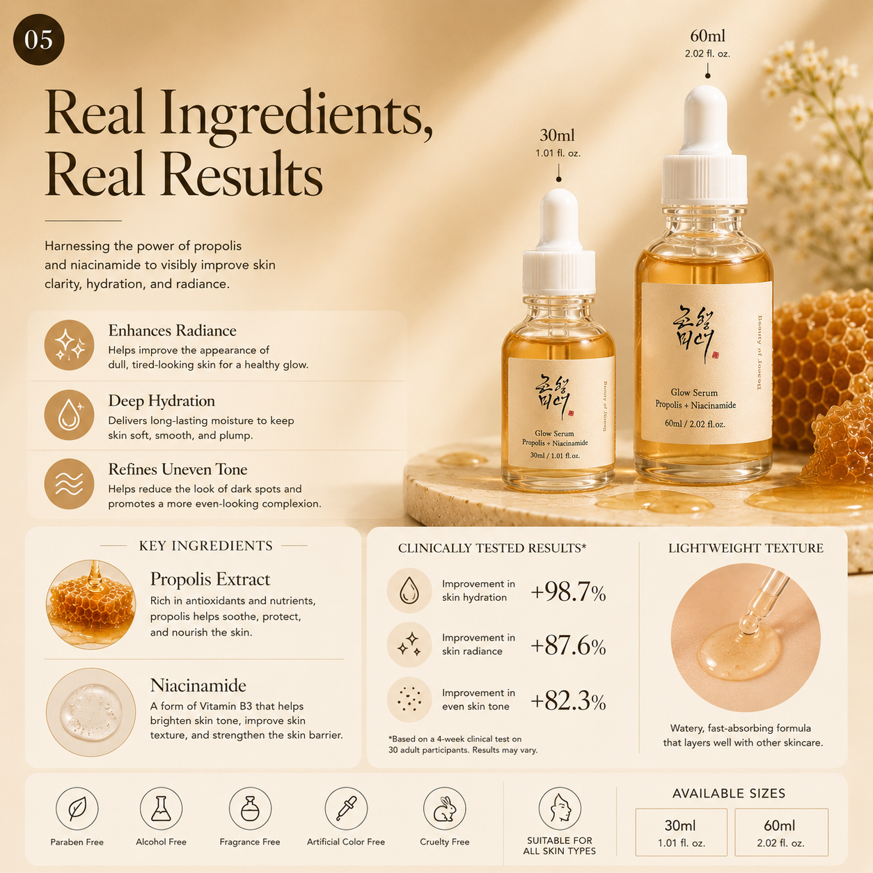Glow Serum (Propolis + Niacinamide)