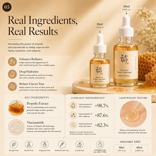 Load image 1 in gallery view. Glow Serum (Propolis + Niacinamide)