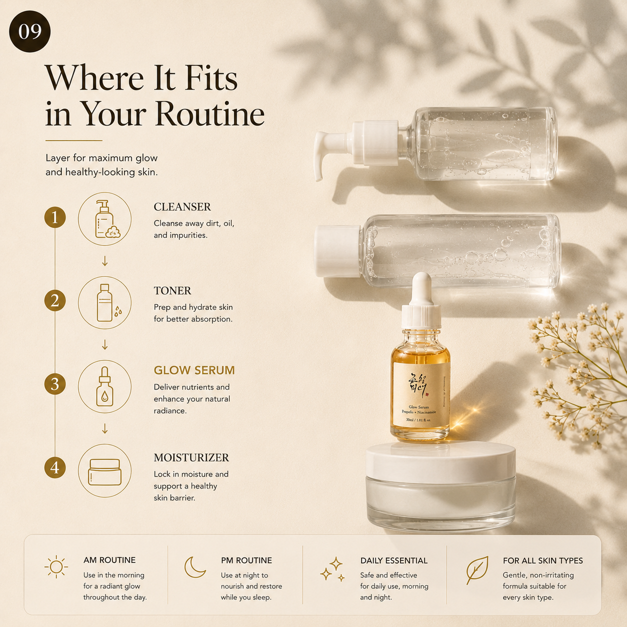 Glow Serum (Propolis + Niacinamide)