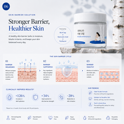 Load image 1 in gallery view. Birch Juice Moisturizing Cream