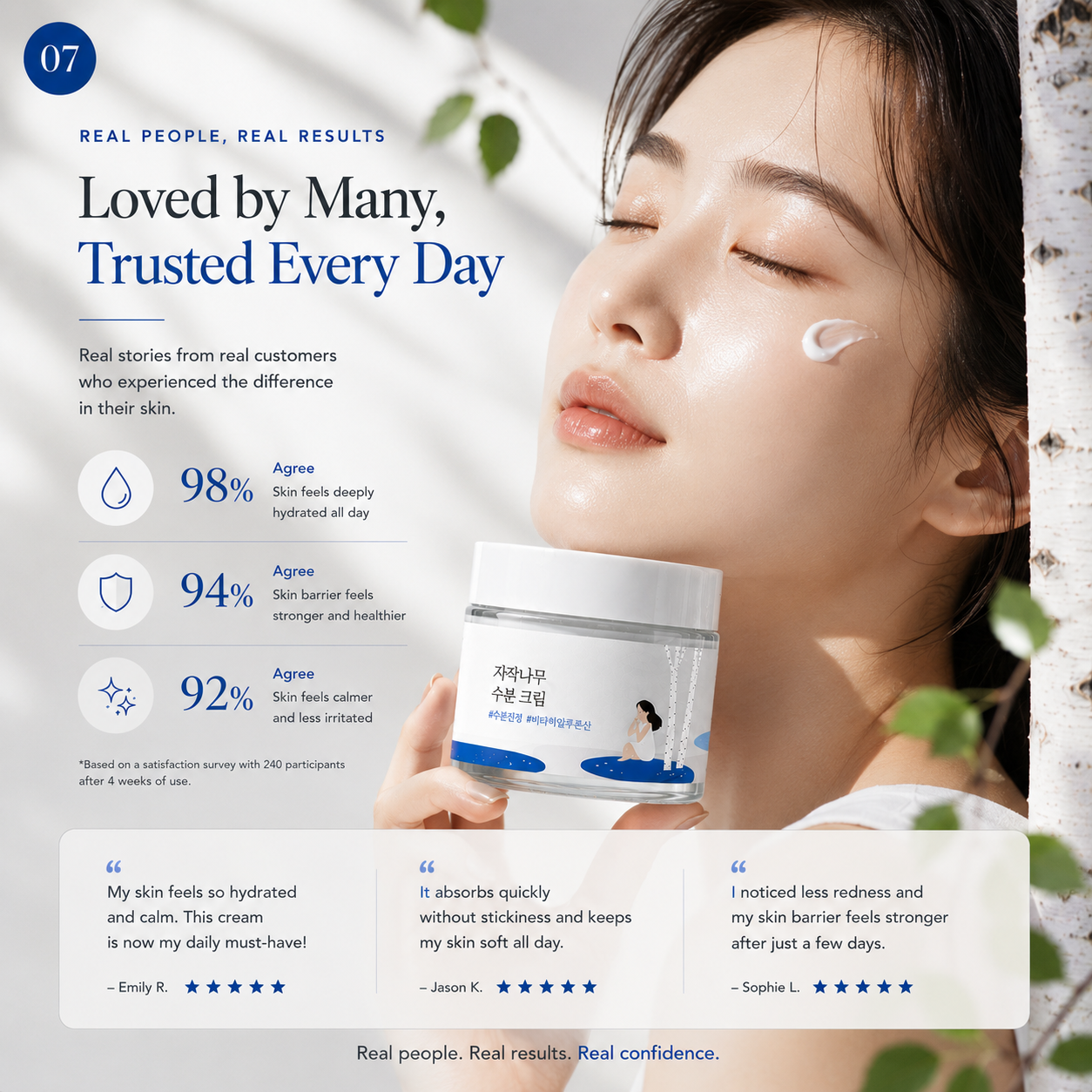 Birch Juice Moisturizing Cream