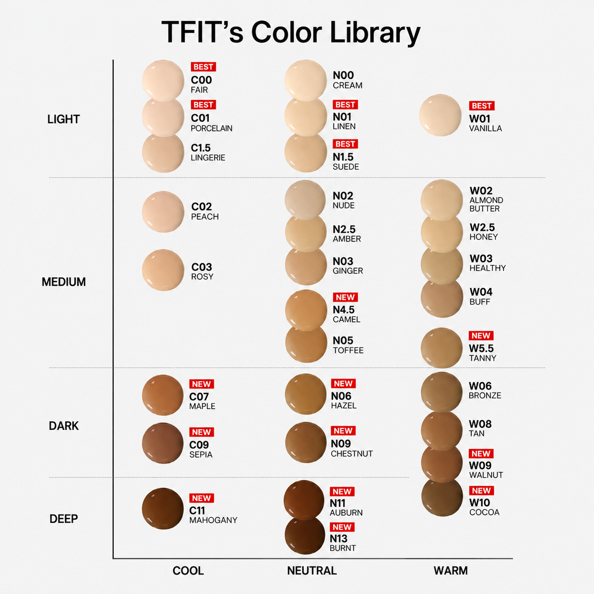 TFIT Radiance Fit Serum Foundation