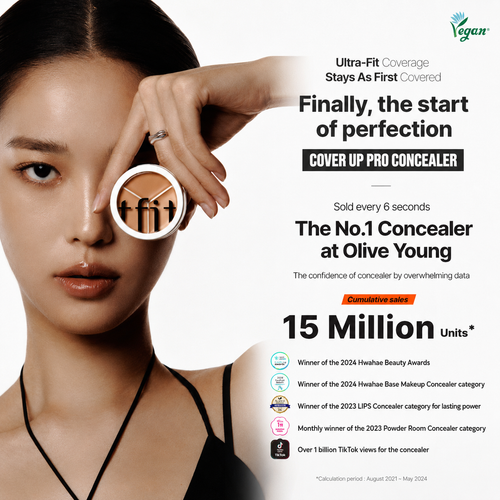 Load image 1 in gallery view. TFIT Cover Up Pro Concealer