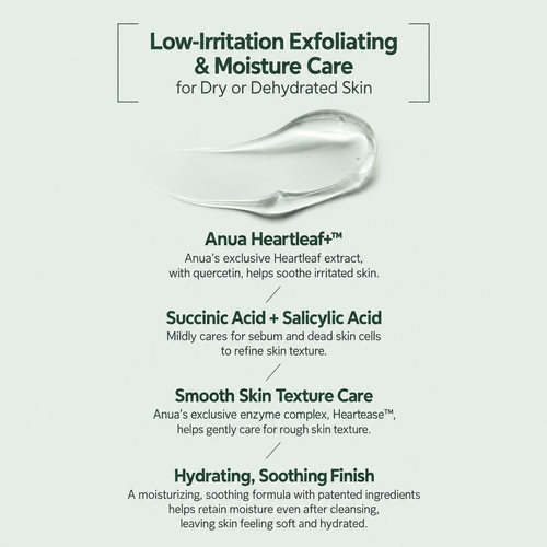 Load image 1 in gallery view. ANUA Heartleaf Succinic Moisture Cleansing Foam