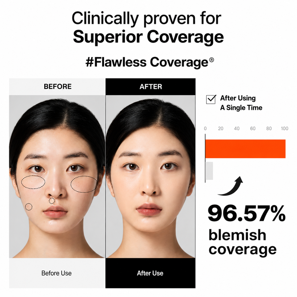 TFIT Cover Up Pro Concealer