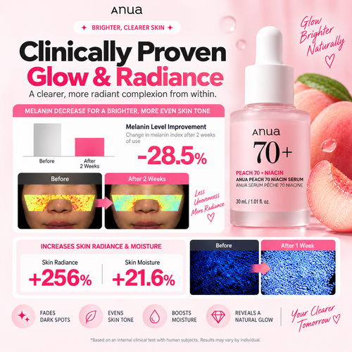Load image 1 in gallery view. ANUA Peach 70% Niacinamide Serum