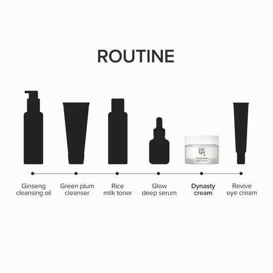 BEAUTY OF JOSEON Dynasty Cream 100ml