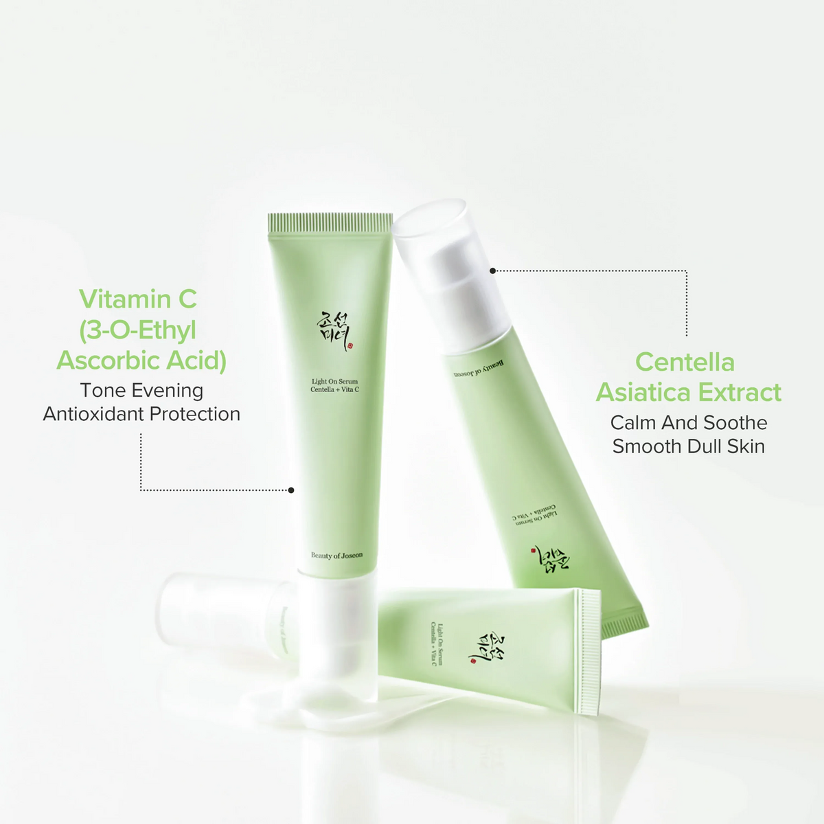 BEAUTY OF JOSEON Light On Serum: Centella + Vita C 30ml