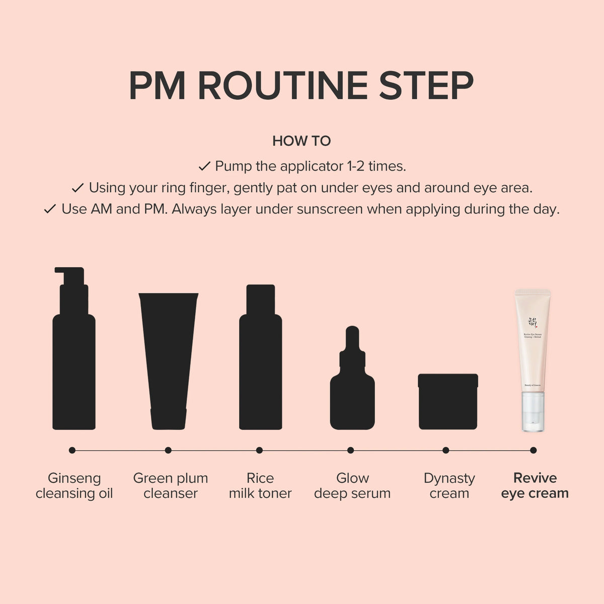 BEAUTY OF JOSEON Revive Eye Serum: Ginseng + Retinal 30ml