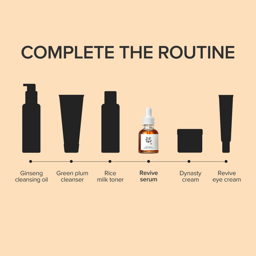 Load image 1 in gallery view. BEAUTY OF JOSEON Revive Serum: Ginseng + Snail Mucin 30ml