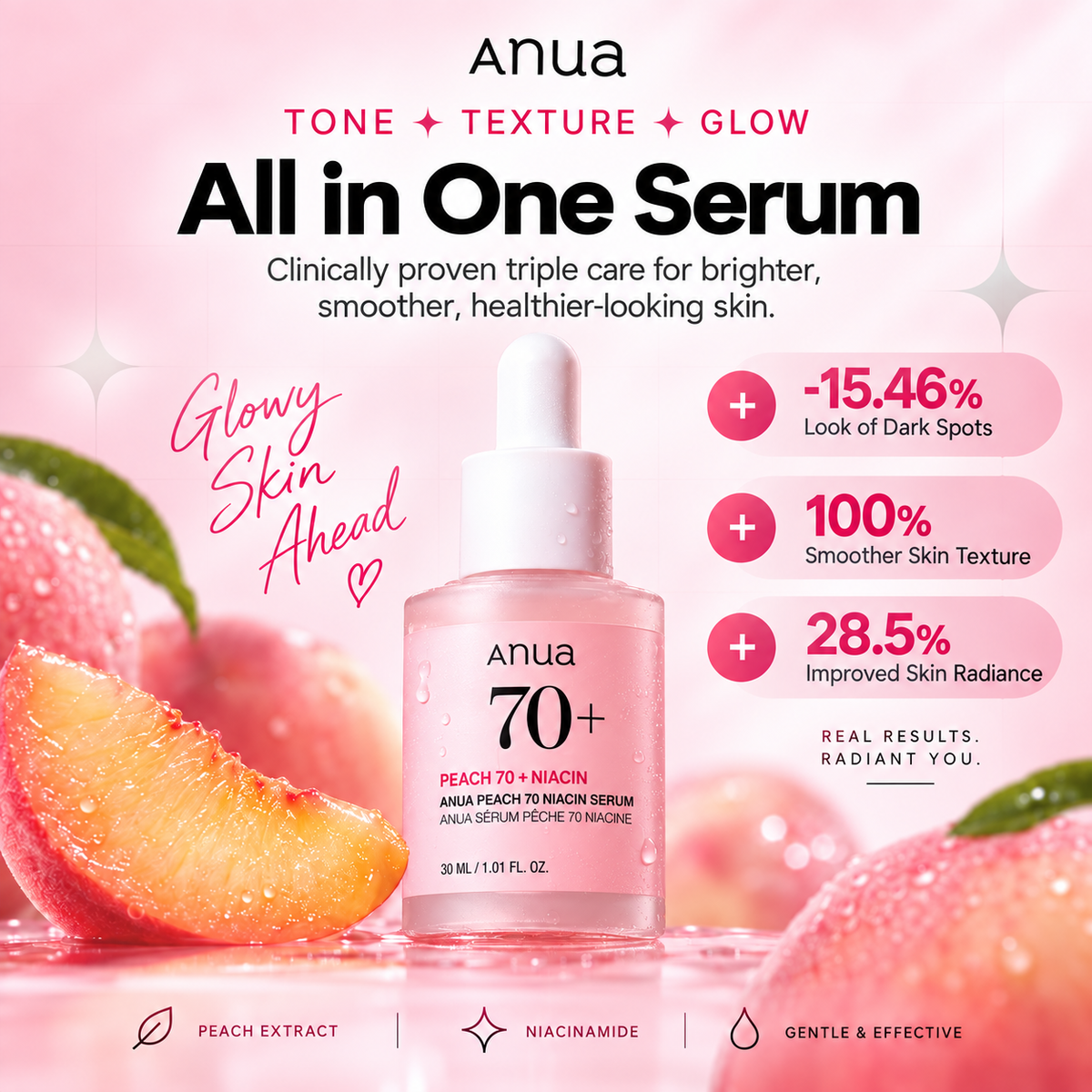 ANUA Peach 70% Niacinamide Serum