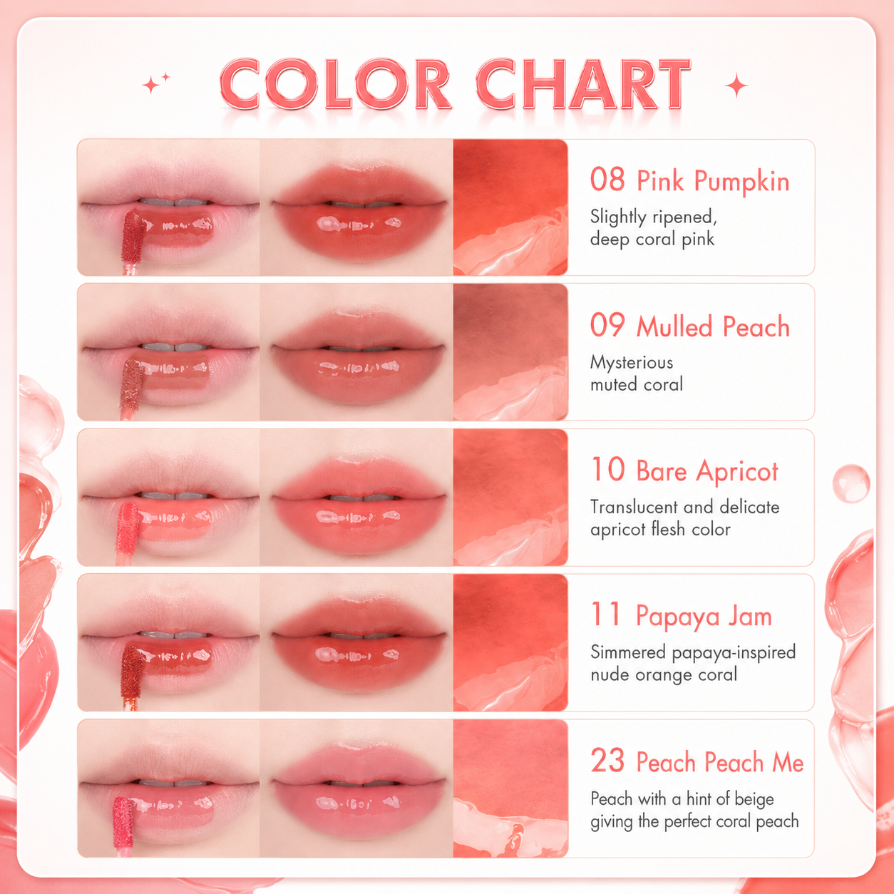 ROM&ND The Juicy Lasting Tint