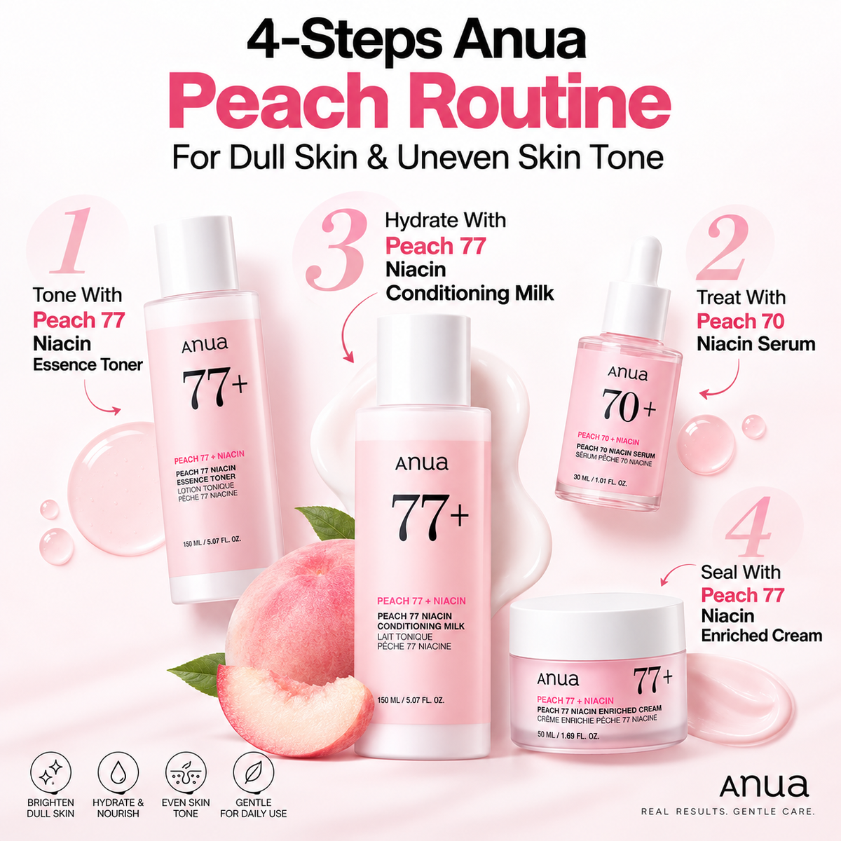 ANUA Peach 77 Niacin Conditioning Milk