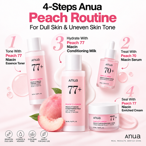 Load image 1 in gallery view. ANUA Peach 77 Niacin Conditioning Milk