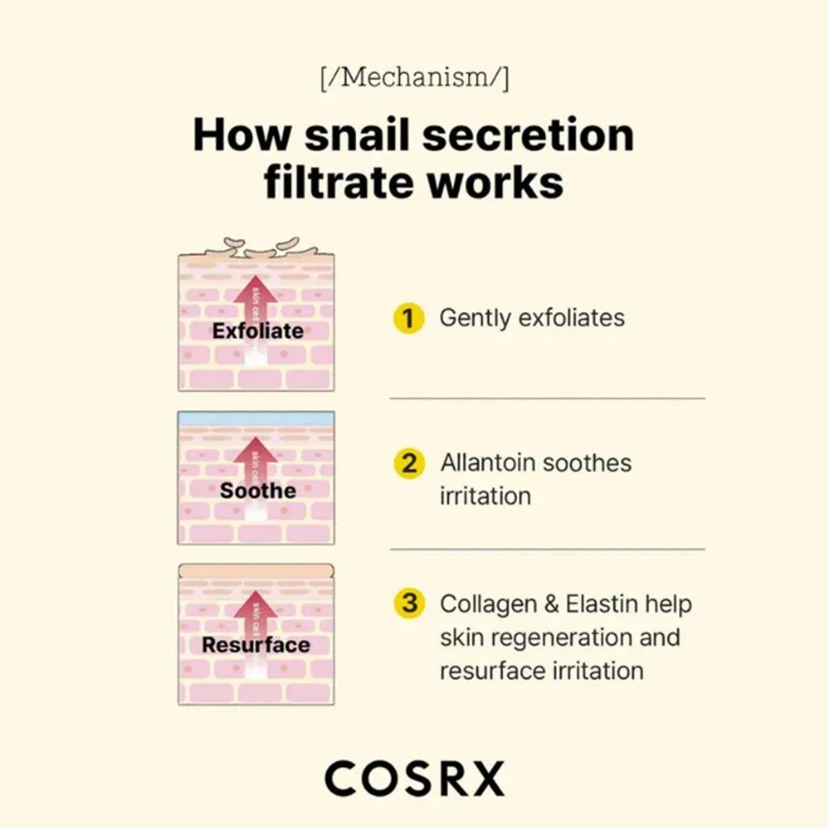COSRX Advanced Snail 96 Mucin Power Essence 100ml