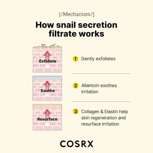 Load image 1 in gallery view. COSRX Advanced Snail 96 Mucin Power Essence 100ml