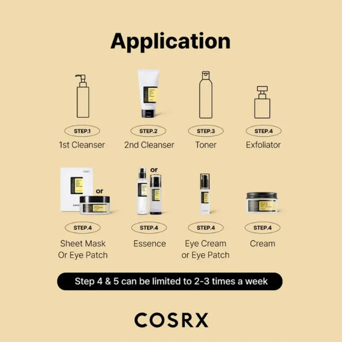 COSRX Advanced Snail 96 Mucin Power Essence 100ml