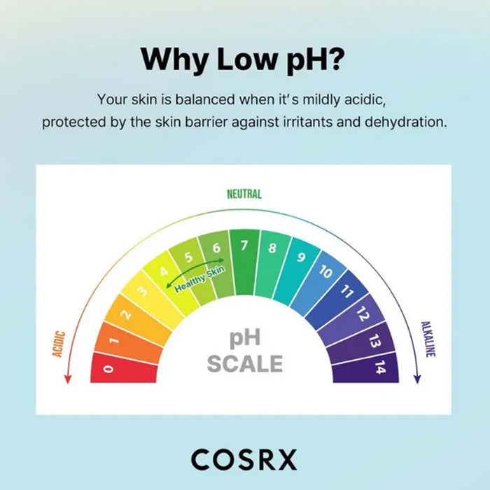 COSRX Low Ph Good Morning Gel Cleanser