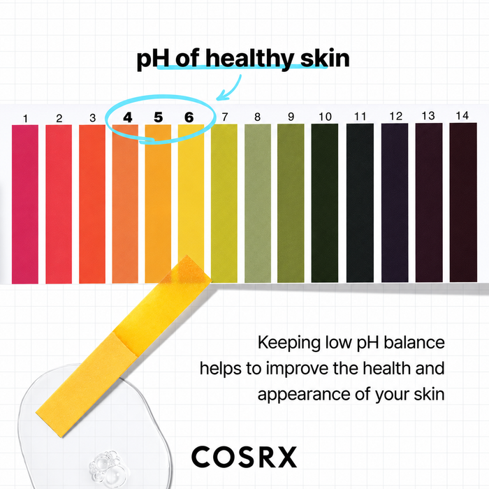 COSRX Low Ph Niacinamide Micellar Cleansing Water