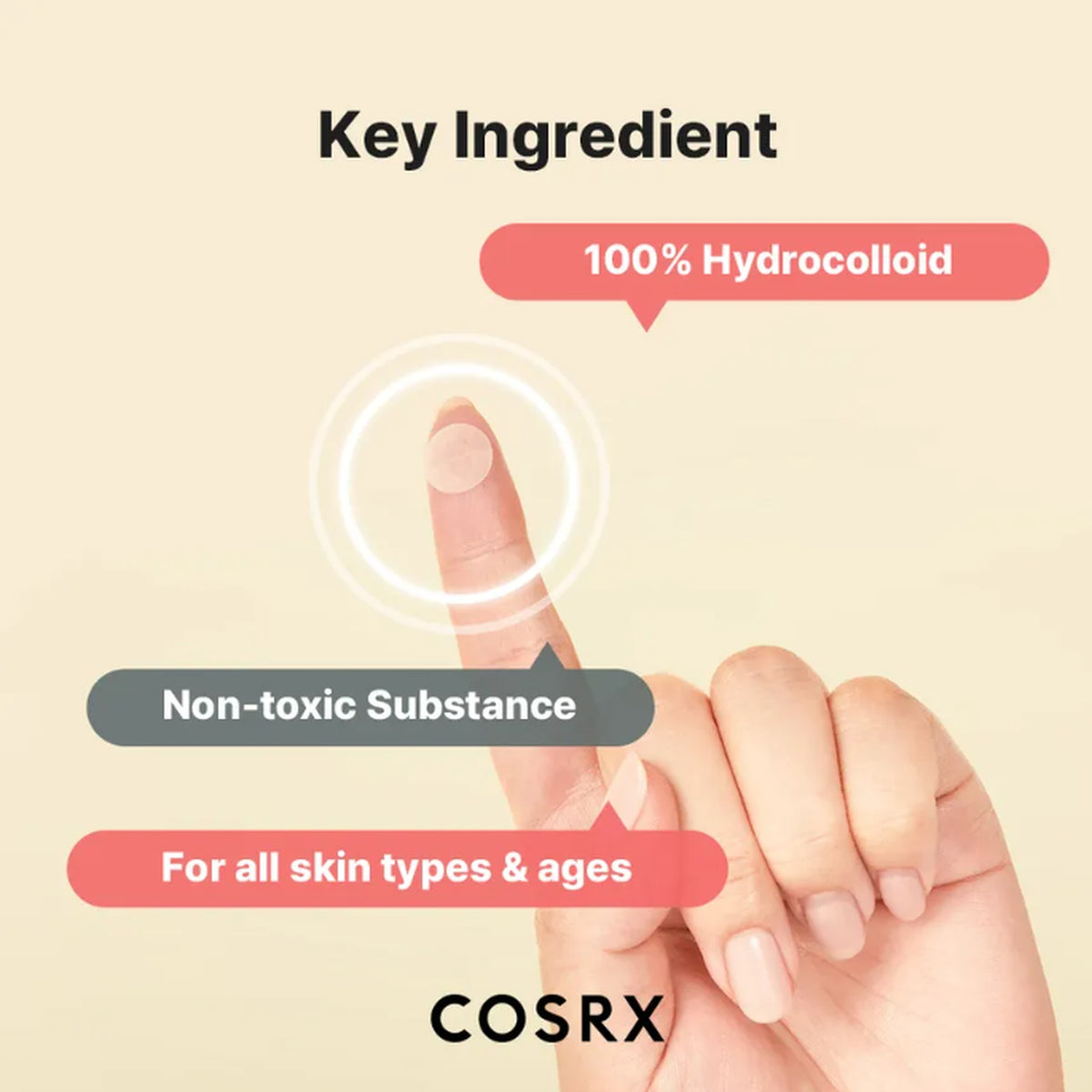 COSRX Master Patch Basic 36 / 90 Patches