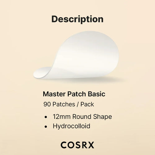 Load image 1 in gallery view. COSRX Master Patch Basic 36 / 90 Patches