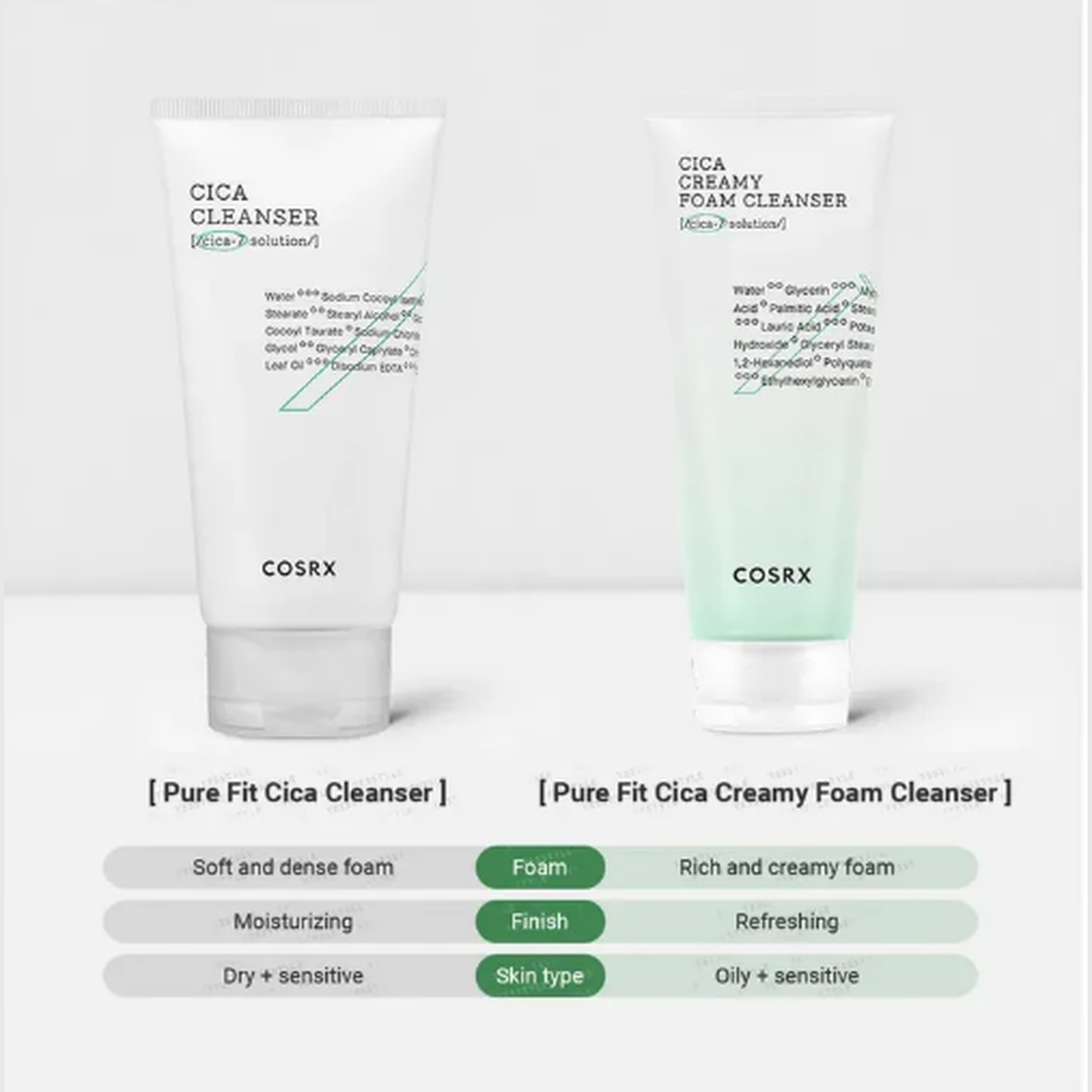 COSRX Pure Fit Cica Creamy Foam Cleanser 75ml / 150ml