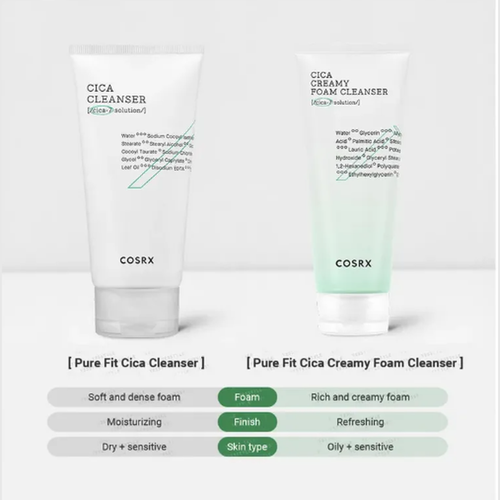 Load image 1 in gallery view. COSRX Pure Fit Cica Creamy Foam Cleanser 75ml / 150ml