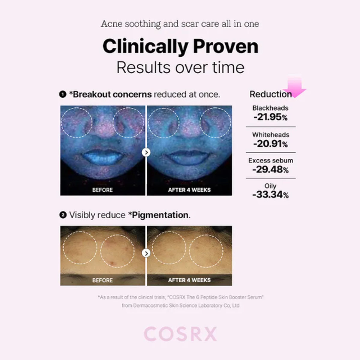 COSRX The 6 Peptide Skin Booster Serum 150ml