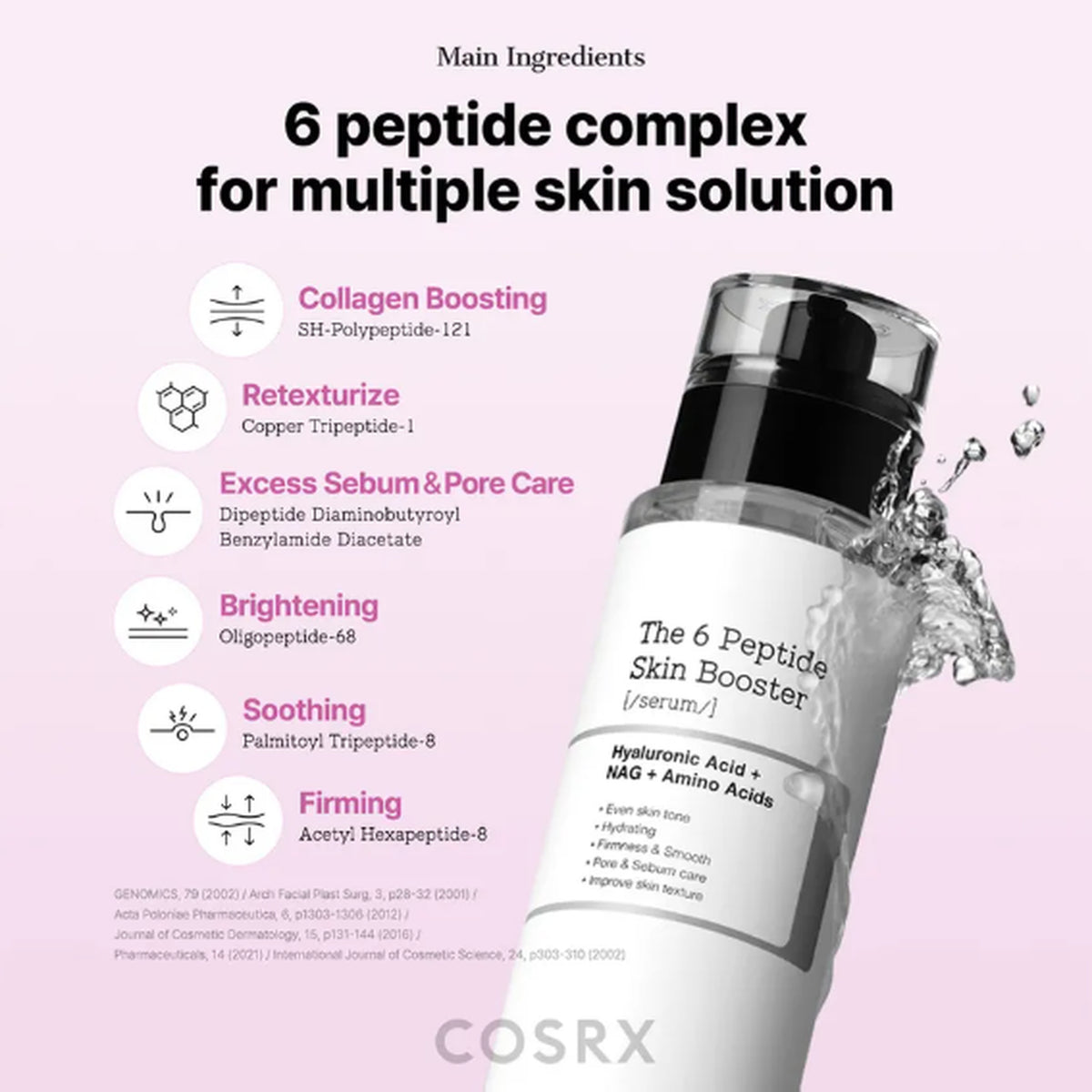 COSRX The 6 Peptide Skin Booster Serum 150ml
