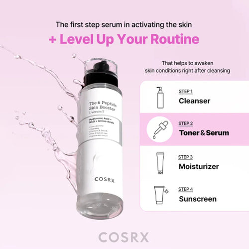 Load image 1 in gallery view. COSRX The 6 Peptide Skin Booster Serum 150ml